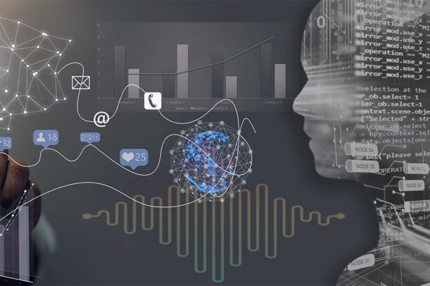 ways ai will transform your business wide