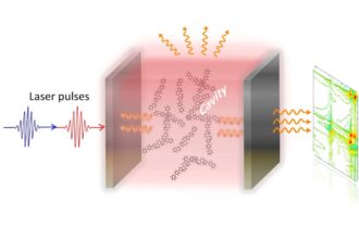 time-resolved spectroscop