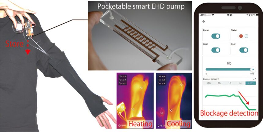 Research team develops wearable device for fashionable personal thermal comfort