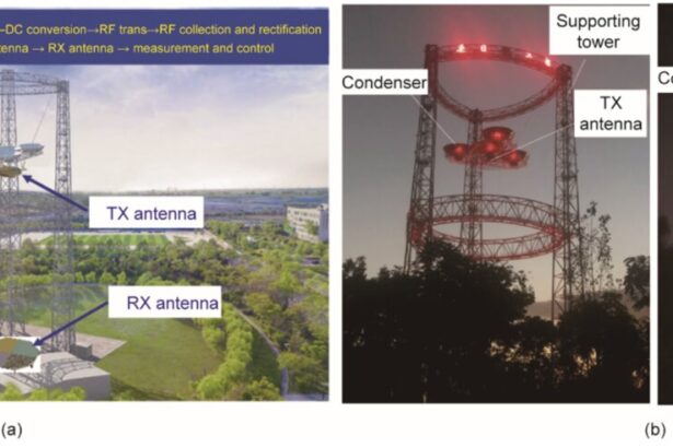 Research team presents design and technology details for space solar-powered satellite