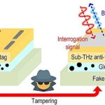 This tiny, tamper-proof ID tag can authenticate almost anything