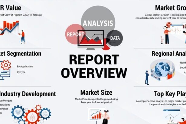 Argentina Data Center Market to Surge, Investment Hits $296M by 2028