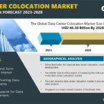 Data Center Colocation Market to Hit $46.30 Billion by 2028 - Exclusive Research Report by Arizton