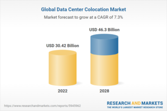 Global Data Center Colocation Market Outlook Report 2024