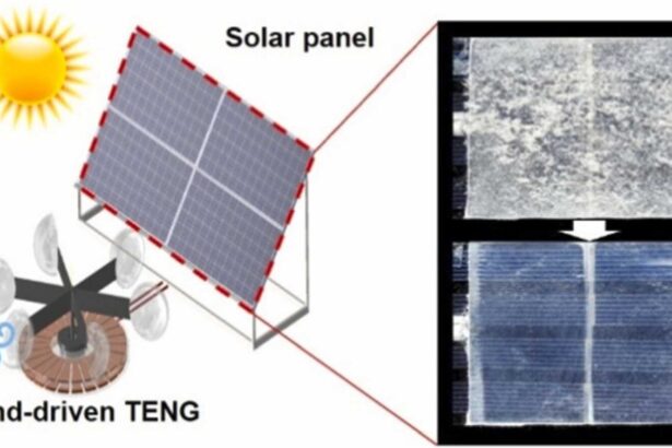 Increasing the efficiency of eco-friendly solar cells by converting wind energy into high-voltage electricity