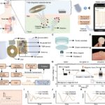 Tiny magnetic implants enable wireless health monitoring when paired with wearable device