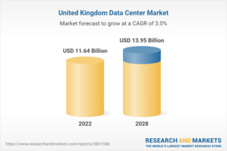 United Kingdom Data Center Market Sees Growth with Rising Demand for IT and Telecom Solutions