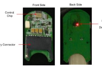 A metal–air paper battery for wearable devices