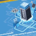 AI, data centers and the coming US power demand surge