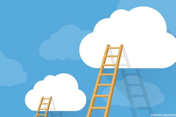 Cloud Computing News