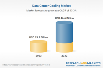 Data Center Cooling Market to Reach $46.6 Billion by 2032