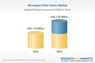 Emergence of Norway as a Key Data Center Hub