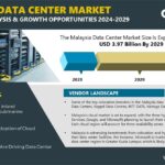 Malaysia Data Center Market to Witness $3.97 Billion Investment Opportunities by 2029, Get Insights on 34 Existing Data Centers and 33 Upcoming Facilities across Malaysia