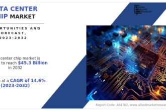 Data Center Chip Market 2032: Emerging Trends, Market