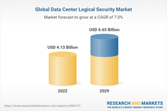 Data Center Logical Security Market Forecast Report 2024-2029, with Focus on Bosch, Check Point Software Technologies, Trend Micro, Italtel, HP, VMWare, Fortinet, Intel, IBM and Cisco Systems