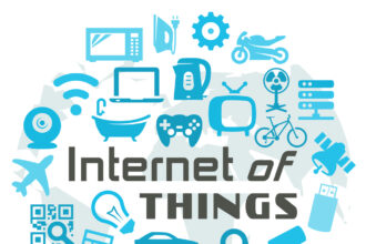 Internet of Things