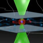 circular strontium Rydberg atom