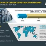 Southeast Asia Data Center Construction Market Research Report by Arizton