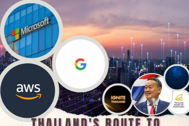 Thailand's Route to a Digital Economy Hub