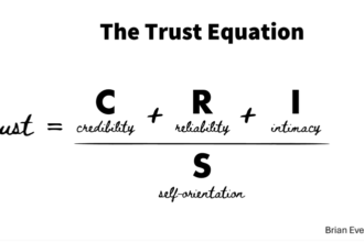 Trust in AI is more than a moral problem