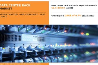 Why to Invest in Data Center Rack Market Which Size Forecast