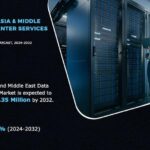 Southeast Asia & Middle East Data Center Services Market