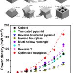 A strategy to design better materials for thermoelectric power generation