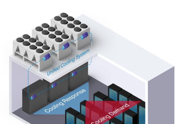 Airedale by Modine launches Cooling System Optimizer in U.S., following surge in demand for intelligent controls systems that can manage increasingly complex chilled water systems.