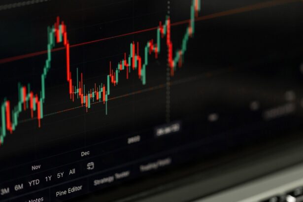 An Introductory Guide to Boosting Your Portfolio