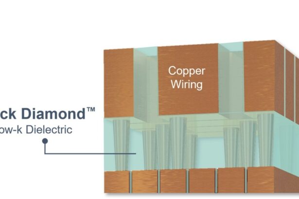 Applied Materials reveals chip wiring innovations for energy-efficient computing