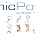 Bionic Power Receives Investment from Hanger Ventures