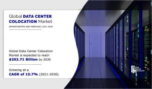 Data Center Colocation Market by Revenue, Present Scenario and Growth Prospects 2028 - Technology Today