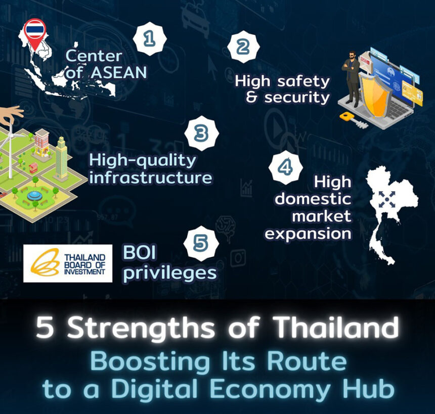 Five strengths of Thailand boosting its route to a digital economy hub