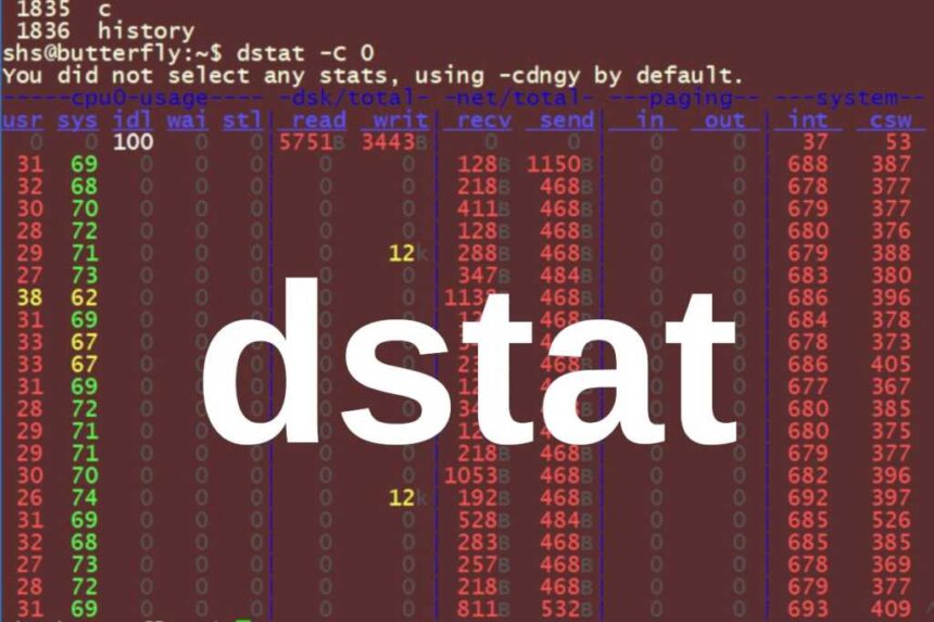 dstat