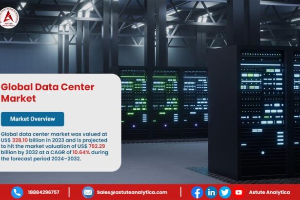 Global Data Center Market Projected to Reach US$ 792.29 Billion