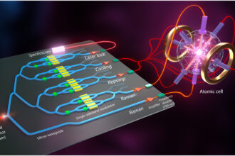 Quantum sensing milestone draws closer to exquisitely accurate, GPS-free navigation