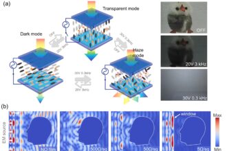 A step toward healthier indoor environments