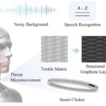 Graphene-based wearable strain sensor can detect and broadcast silently mouthed words