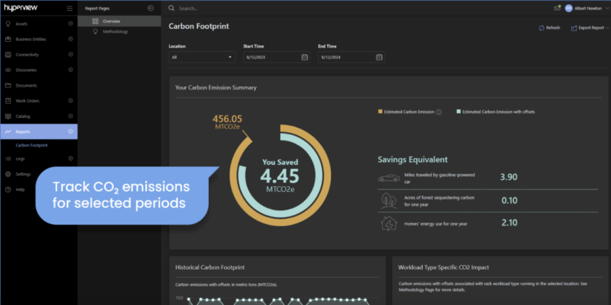 Hyperview 'revolutionises' data centre management