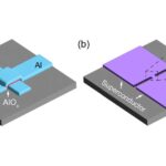 significant efforts to developing superconducting qubits with a sandwich-like