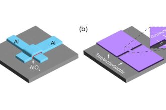 significant efforts to developing superconducting qubits with a sandwich-like