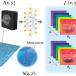 Optical invention enhances camera capabilities