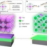 Researchers create tiny nuclear-powered battery thousands of times more efficient than predecessors