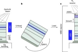 There's two sides to this semiconductor, and many simultaneous functions