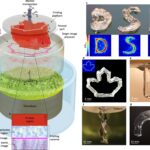 Holographic 3D printing has the potential to revolutionize multiple industries, say researchers