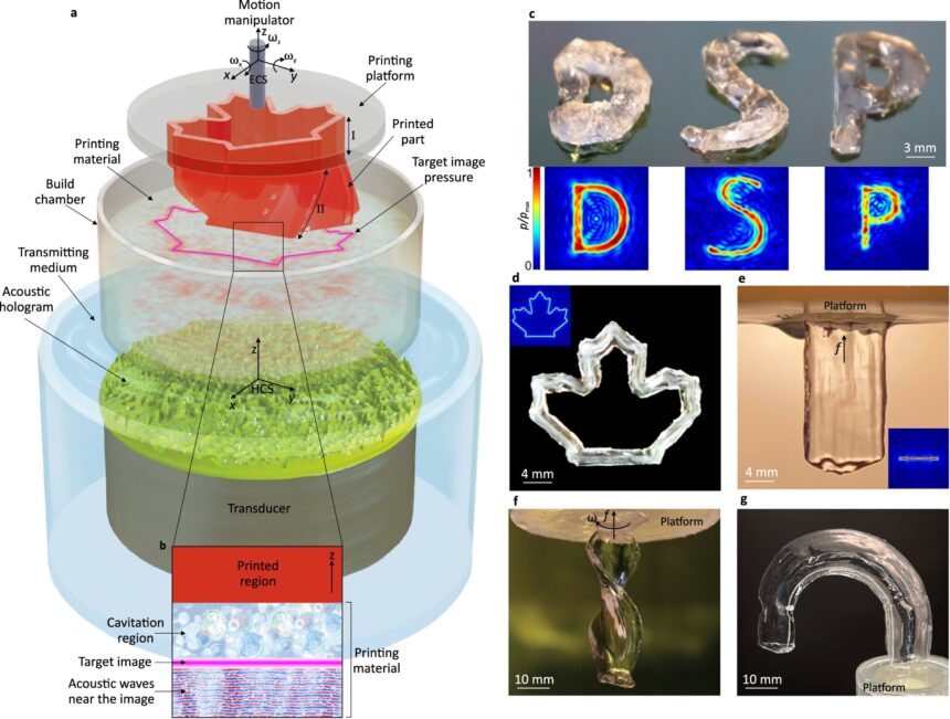 Holographic 3D printing has the potential to revolutionize multiple industries, say researchers