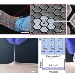 Hybrid patch offers 70X stronger adhesion, preventing cracks without traditional chemical adhesives