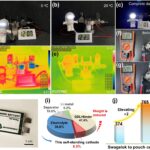 Proof-of-concept study develops battery that would use Martian atmosphere as fuel during discharge