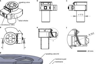 Biomimetic speaking valve technology has enhanced safety features for tracheostomized patients