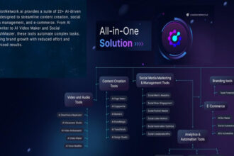 CreationNetwork.ai Emerges as a Leading AI-Powered Platform, Integrating 22+ Tools for Enhanced Digital Engagement